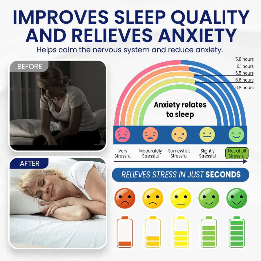 Lyyeto® CalmAura Tinnitus Relief Drops