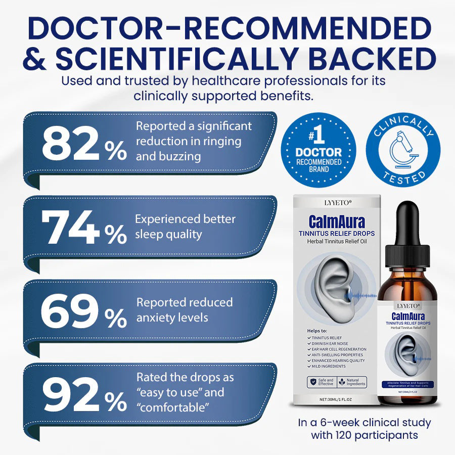 Lyyeto® CalmAura Tinnitus Relief Drops