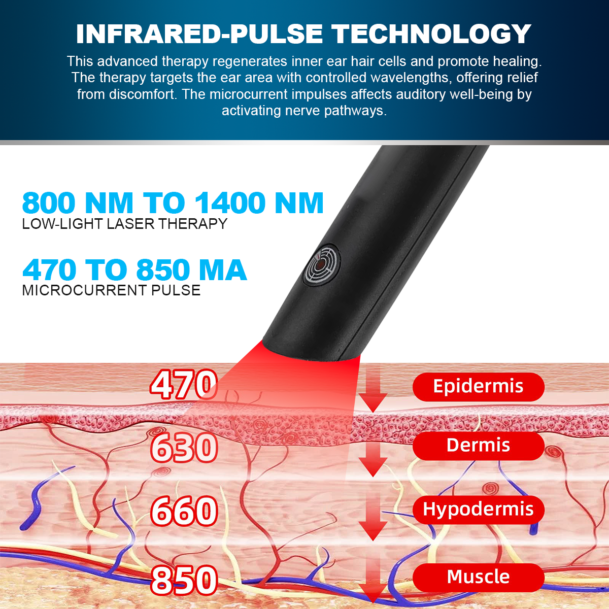 Dafeila⢠ProWaveX Tinnitus Relief Penš
