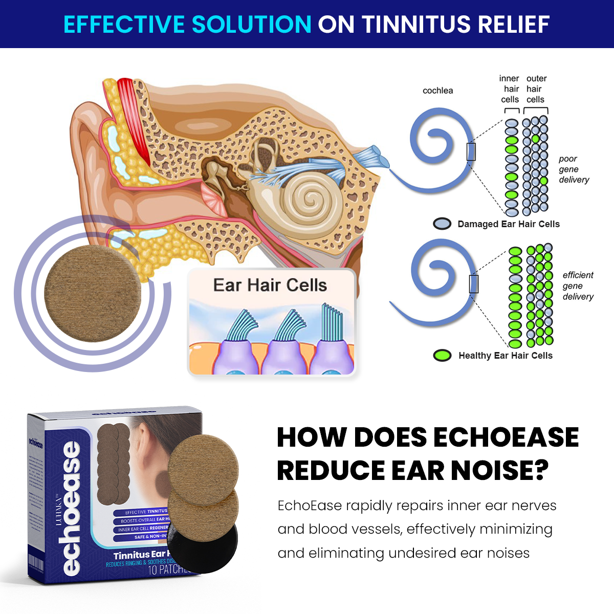 Luhaka™ EchoEase Tinnitus Ear Patch 💦