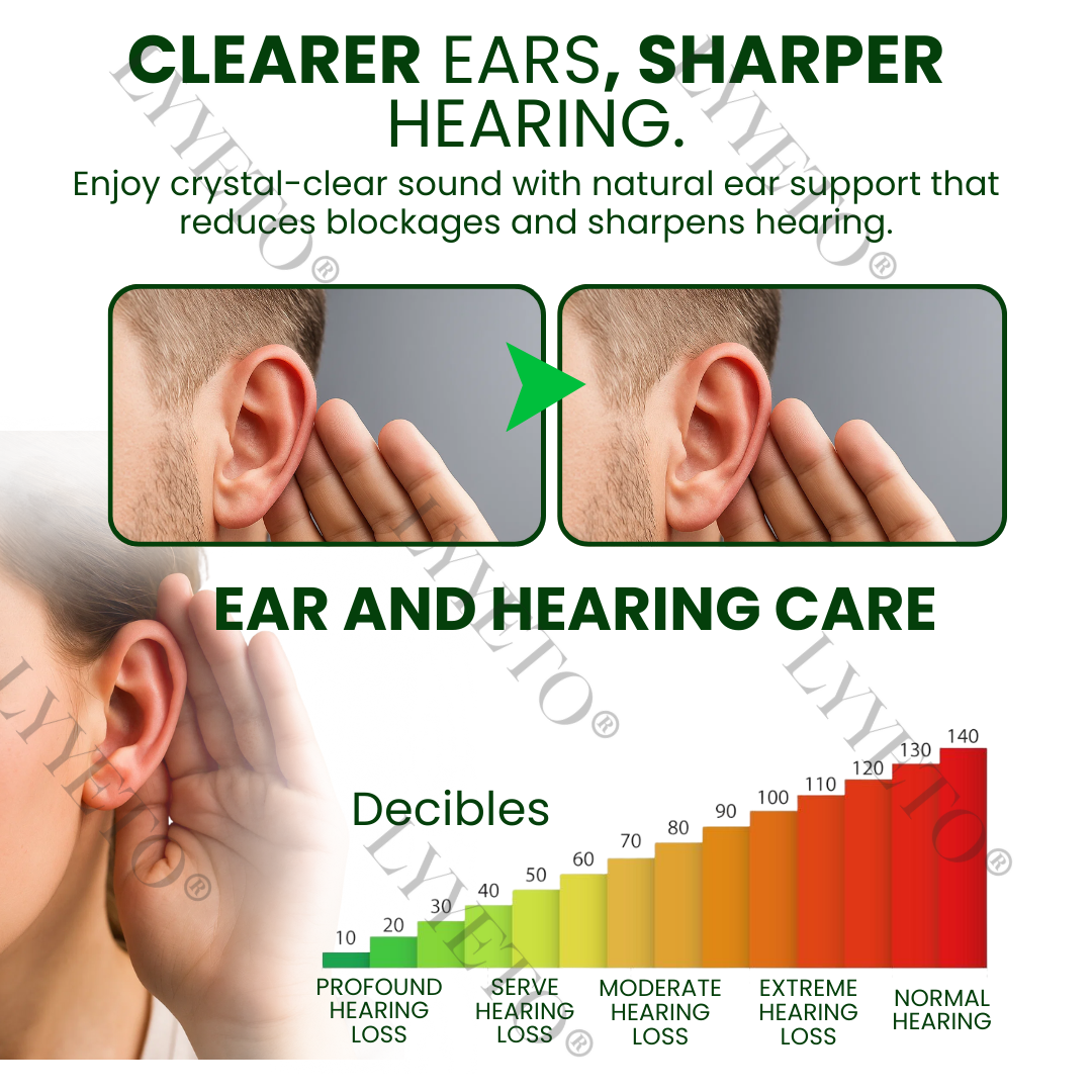 🔥Hot Sale - Limited Time Offer🔥 Lyyeto® Ear Care Solution