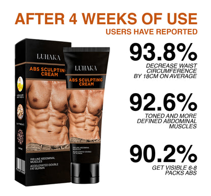 Luhaka™ Abs Sculpting Cream