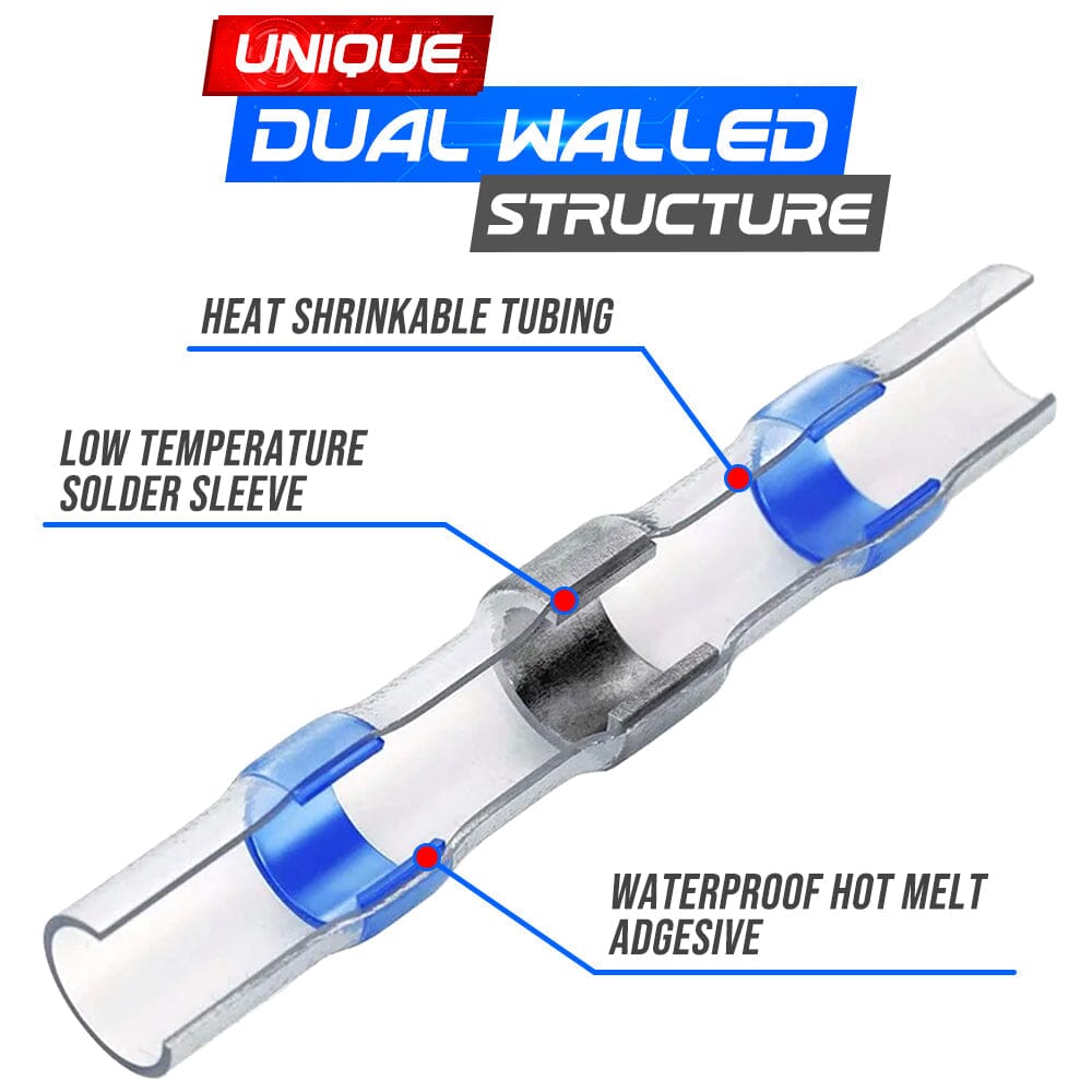 Kisshi™ Wire Connector Without Crimping
