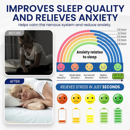 Lyyeto® CalmAura Tinnitus Relief Drops