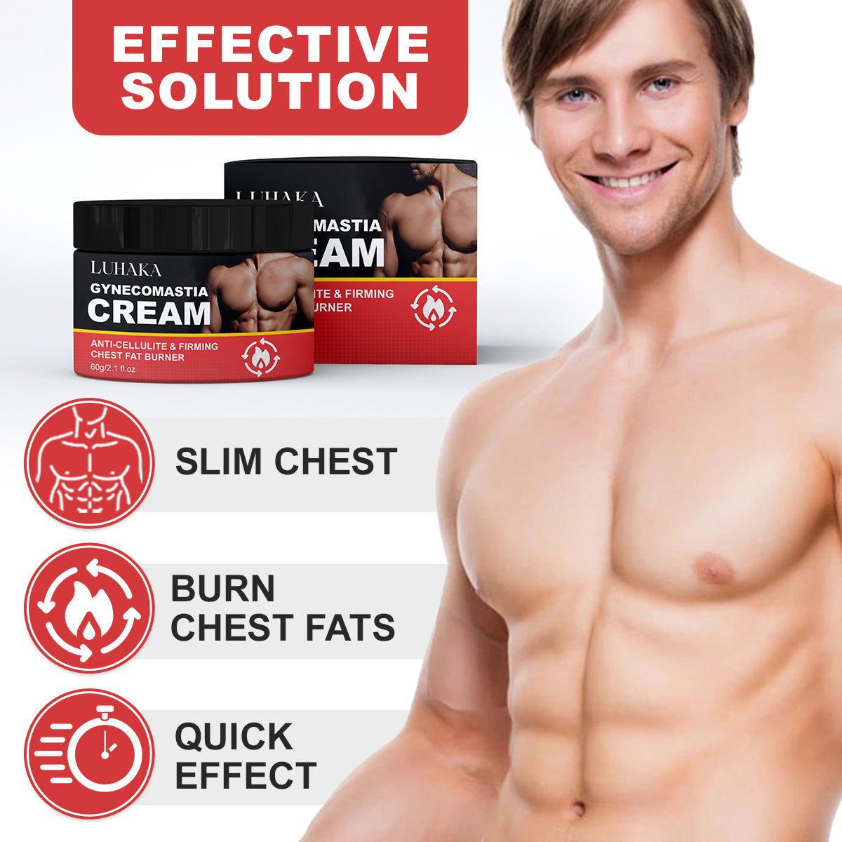 Luhaka™ Gynecomastia Cream - Chest Fat Burner