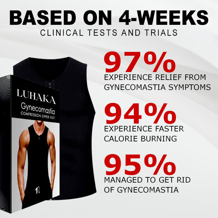 Luhaka Gynecomastia Compression Zipper Vest