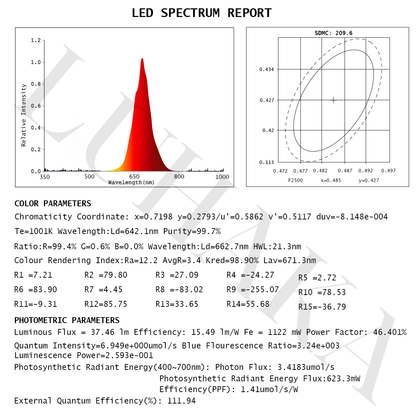 Luhaka™ Auracalm Electrotherapy Tinnitus Relief